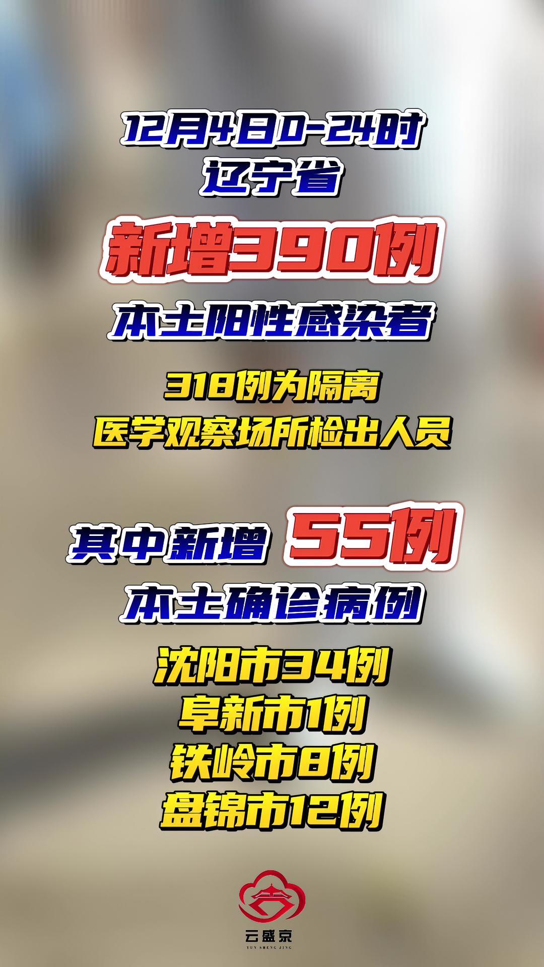 辽宁本土新增4例无症状(全国新增本土病例最新消息)