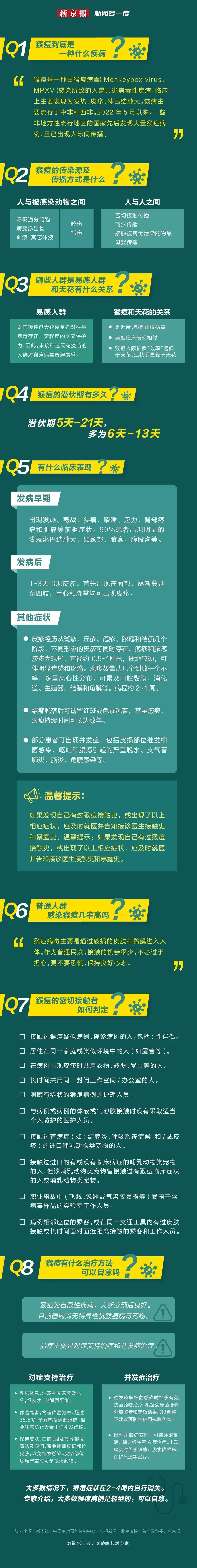 琼海新增本土感染者73(琼海三例确诊肺炎人员情况)