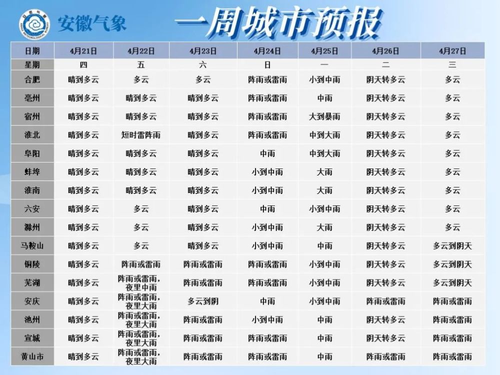 安徽阜阳新增1例本土确诊w(安徽阜阳新增1例本土确诊病例)