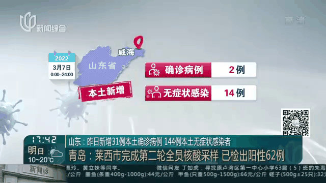 本土疫情新增多少例了(本土疫情新增多少例了今天)