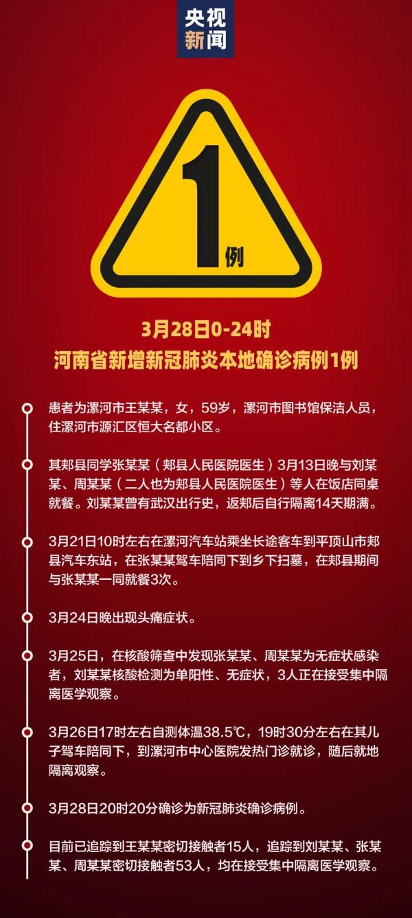 东城新增本土病例详情图(东城新增本土病例详情图片)