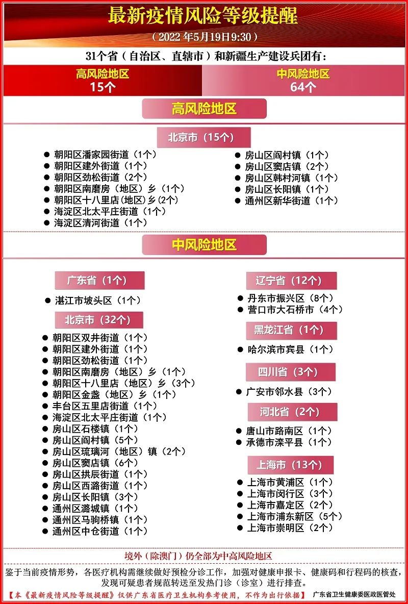 广州新增本土最新消息(广州新增本土病例活动轨迹)