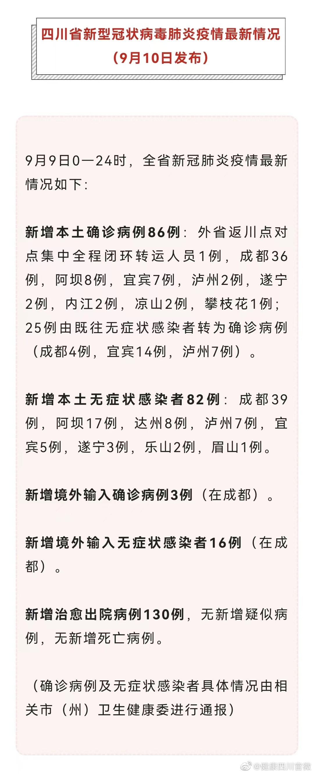 四川新增本土无症状90例v(四川新增1例无症状感染者活动轨迹)