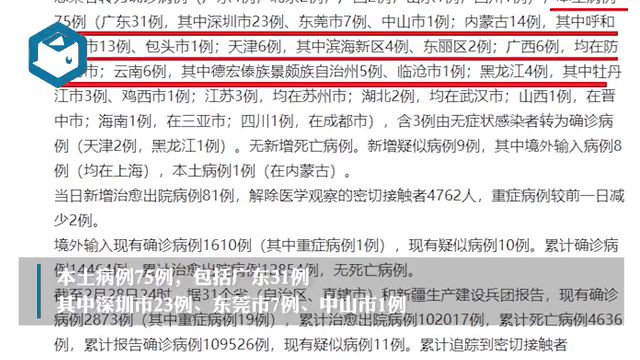 今天31省区市新增本土(31省昨日新增本土确诊23例)