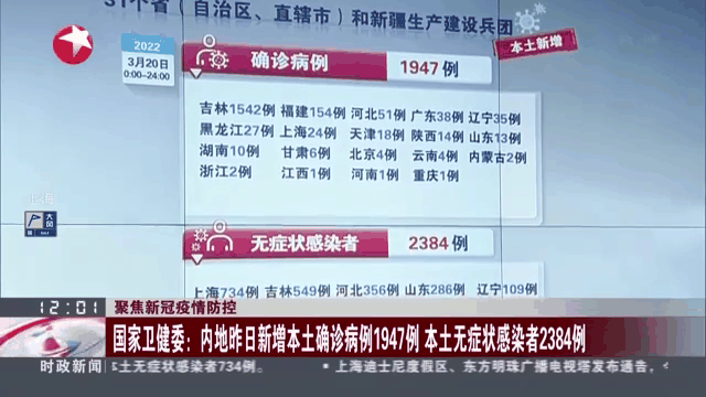 有本土疫情是指有新增吗(有本土病例发生的地区指哪些)