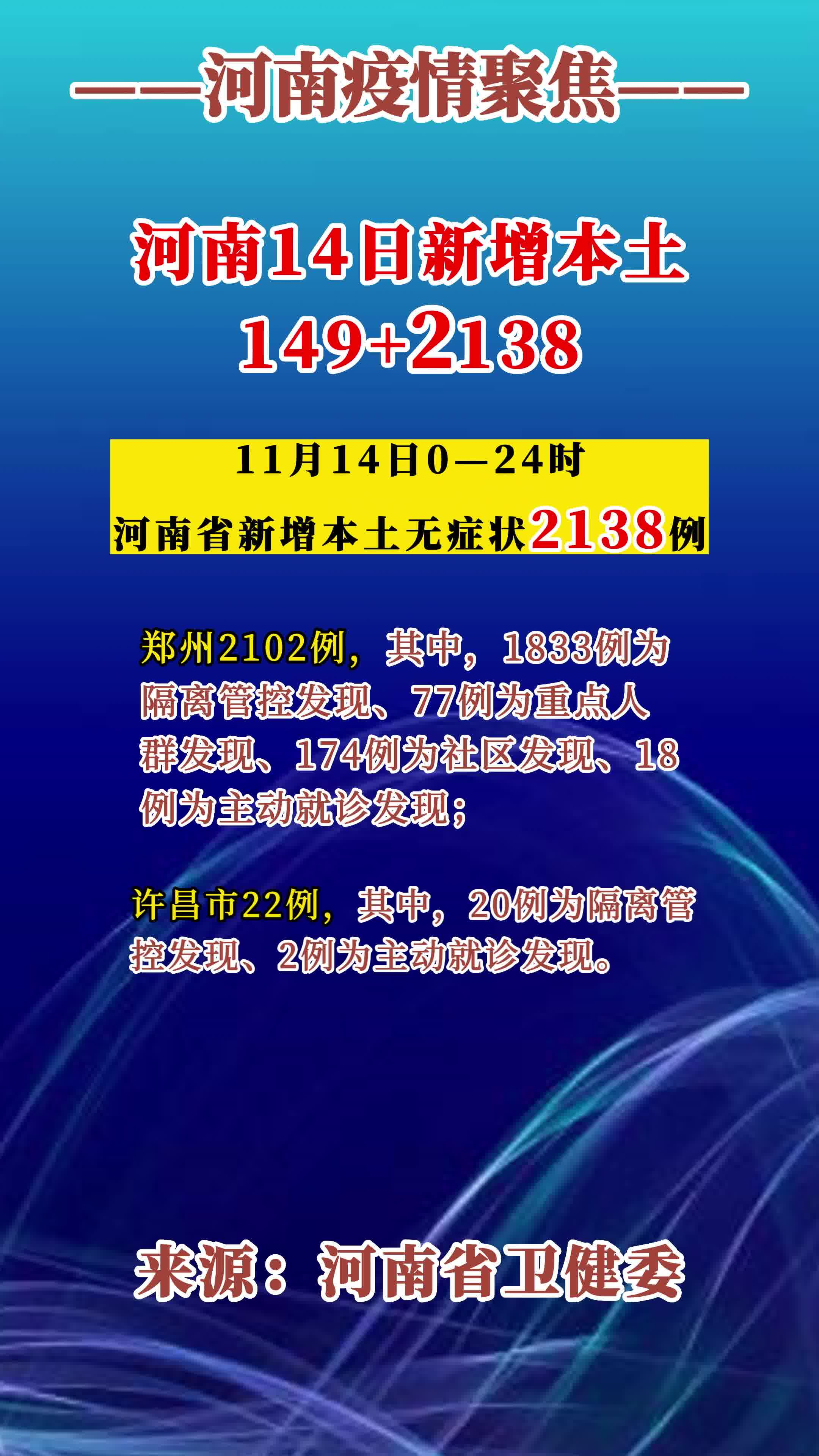 11月6号本土新增(11月6日024时全国疫情)