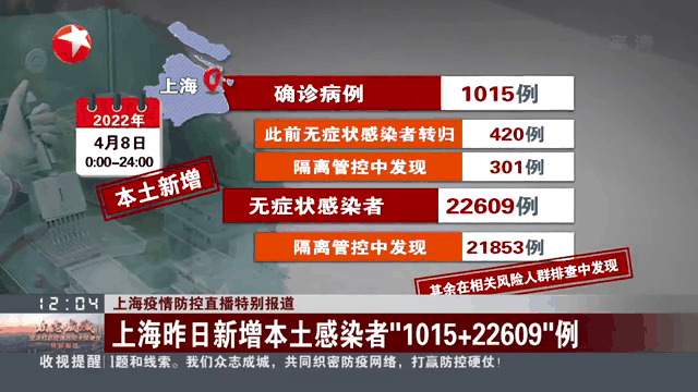 上海连续4日本土零新增(上海连续几天无本地新增了)