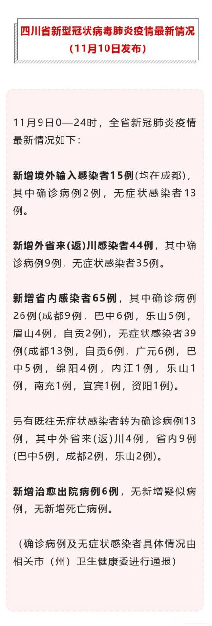 资阳新增本土无症状(资阳确诊新型冠状病毒)