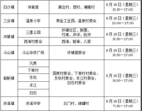看本土新增在哪里看的到(看本土新增在哪里看的到呢)