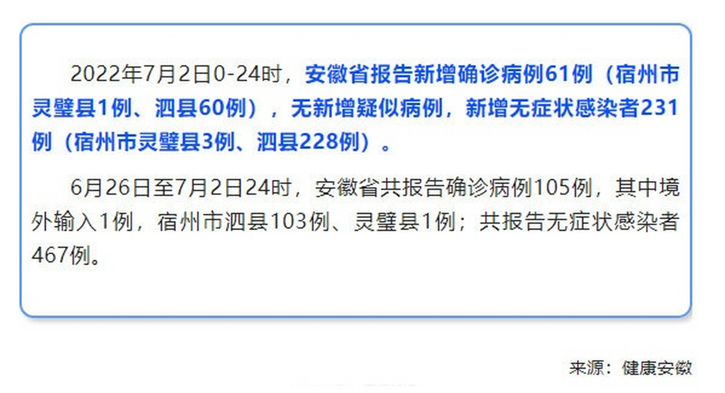 安徽新增一例本土确诊(江苏确诊一例罕见传染病)