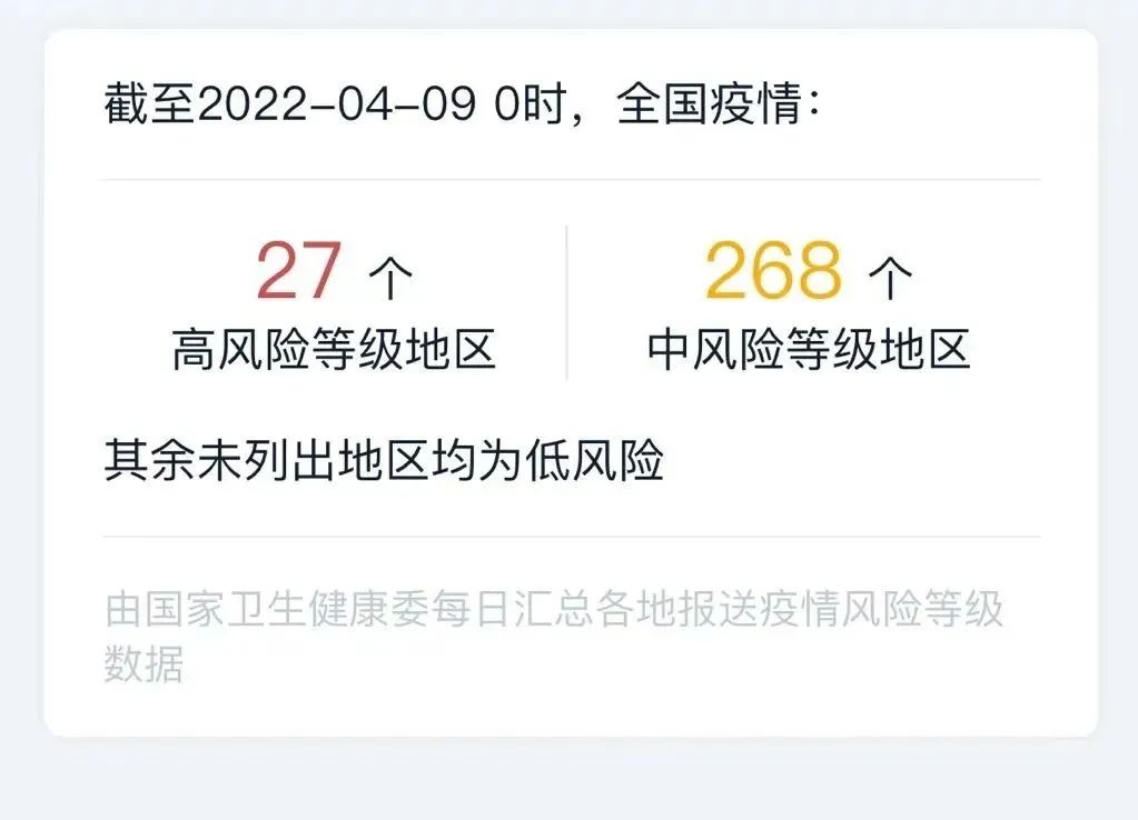 本土确诊病例新增无症状(本土确诊病例和本土无症状感染者)