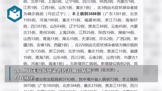 31省新增本土75例(31省新增本土病例62例)