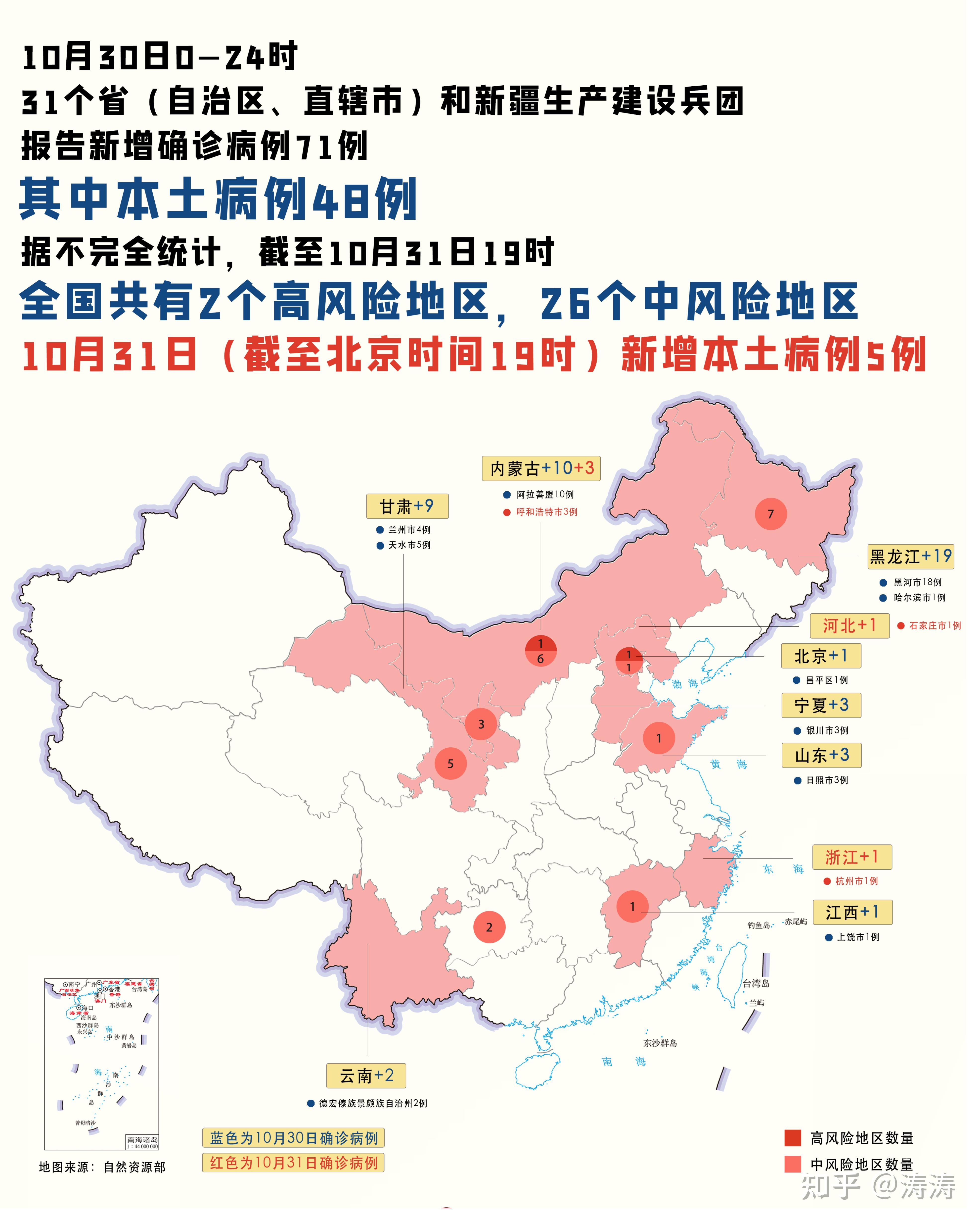 黑龙江新增本土确诊2(黑龙江新增本土确诊28例 均在黑河)