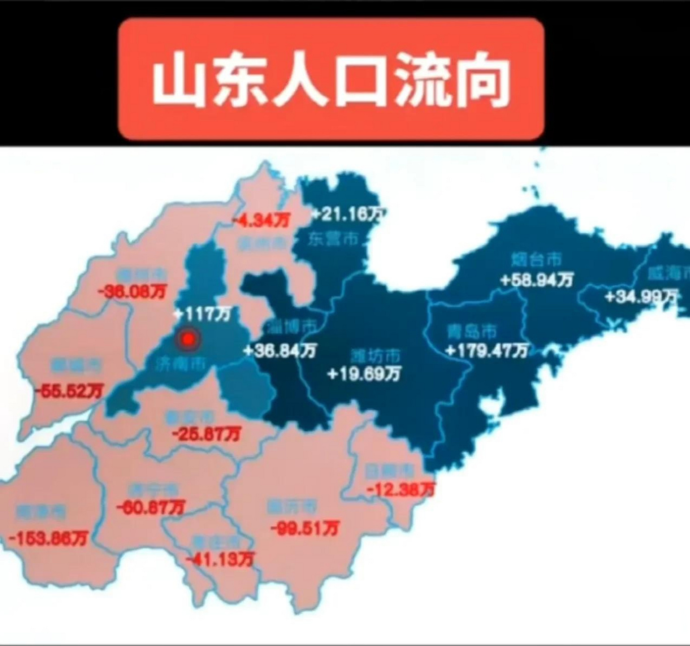 新增本土临沂人口有多少(临沂最新人口)