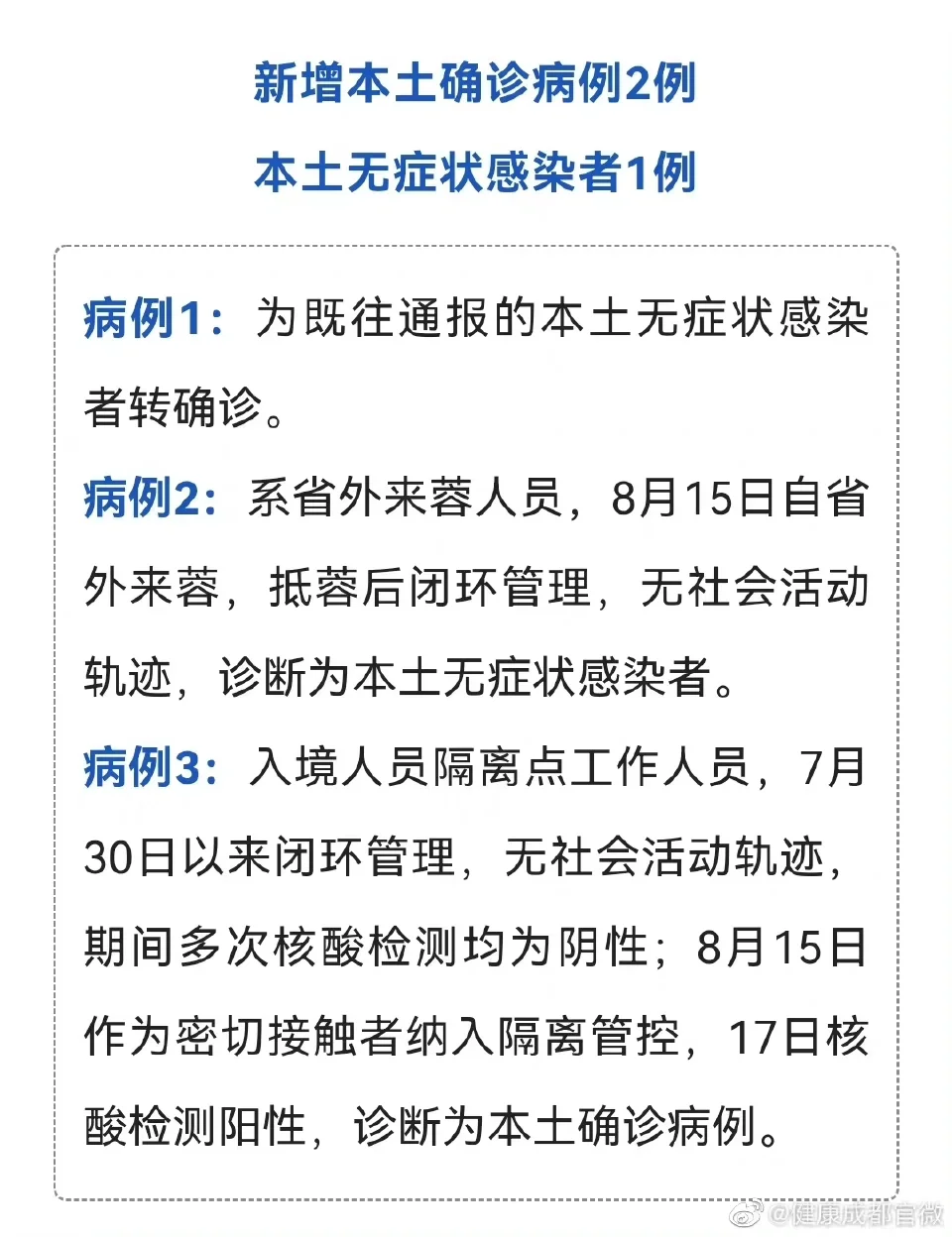 新增本土确诊病例22(新增本土确诊病历)