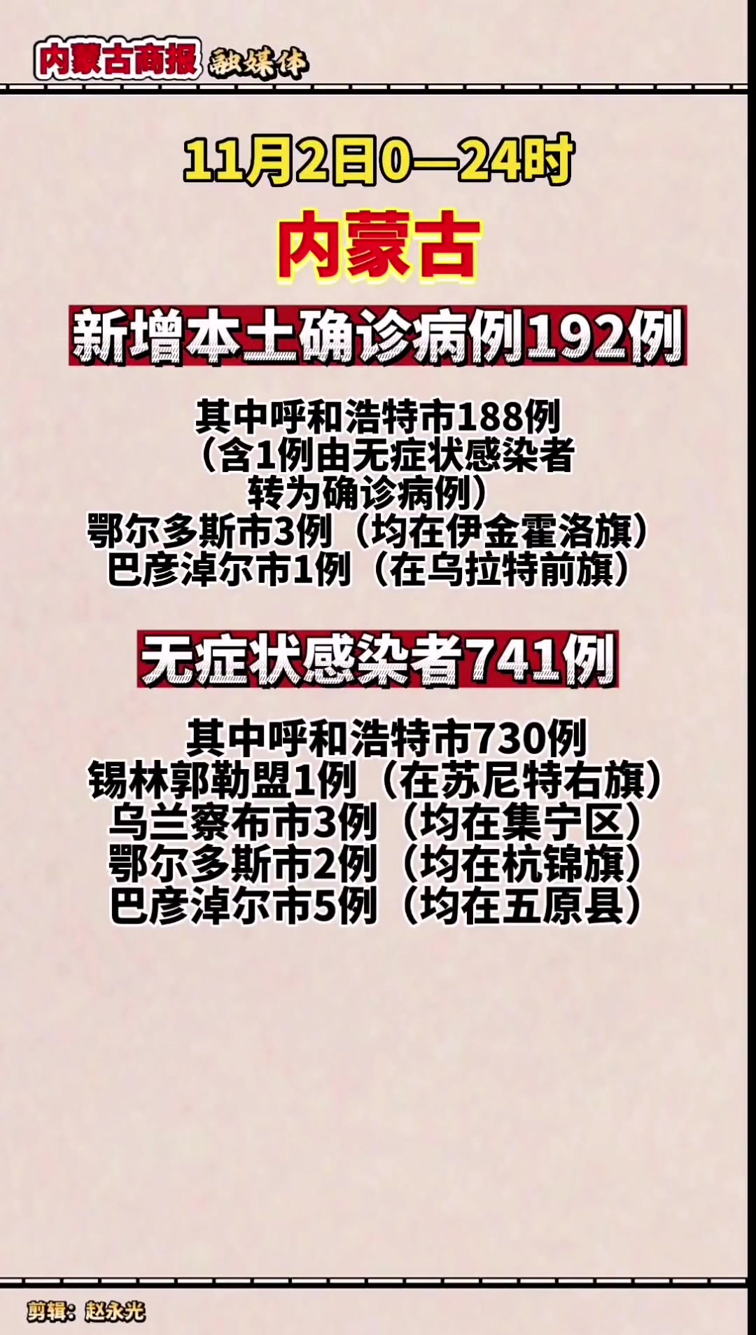 内蒙古新增本土32例(内蒙古新增本土确诊8例)