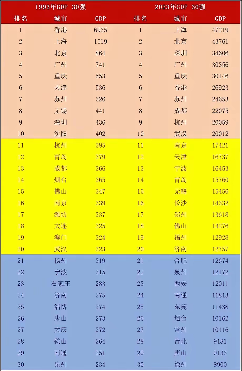 山东本土新增是哪个市的(山东新增的一例本土病例在哪个城市)