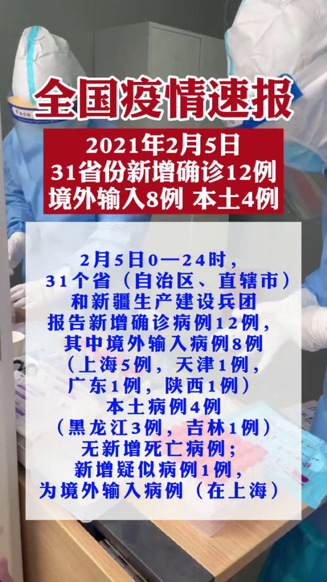 2月4日新增本土病例(2月4日新增确诊病例20例,本土病例6例)