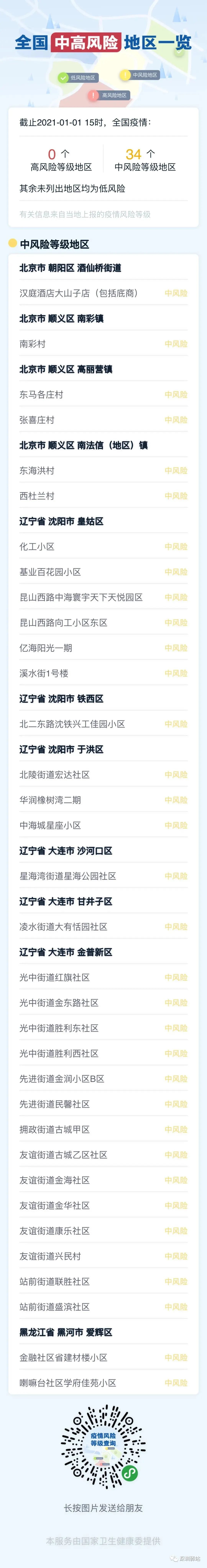 深圳新增本土确诊35例(深圳新增本土确诊35例是哪里的)