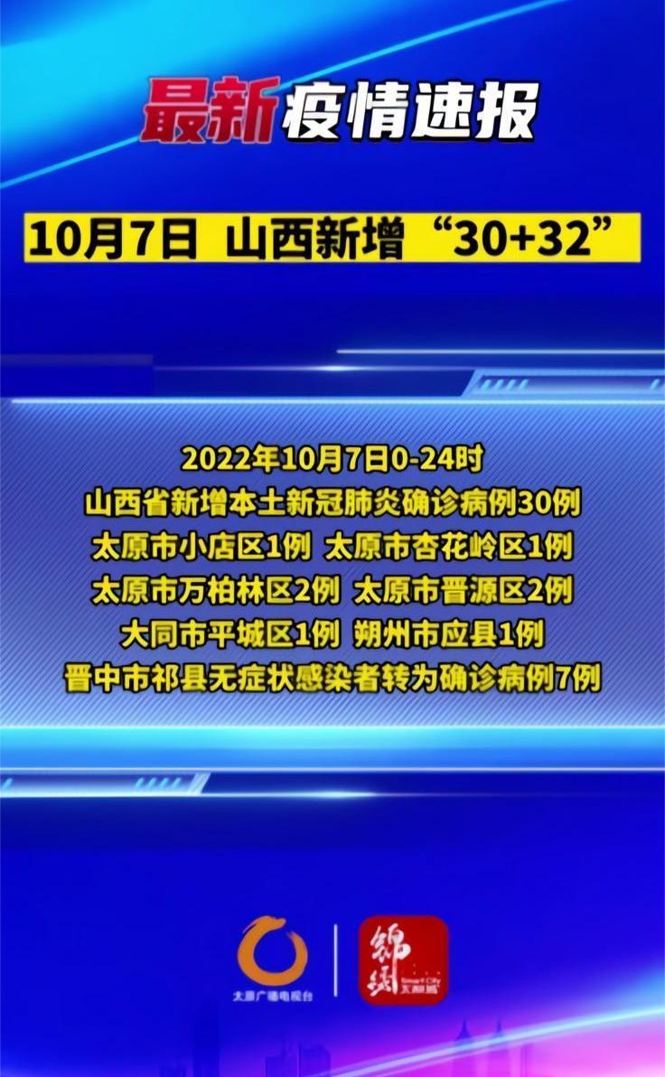 山西省新增本土85(山西本土新增病例活动轨迹)
