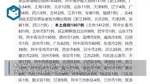 吉林省新增本土46例(吉林省新增确诊病例67例)