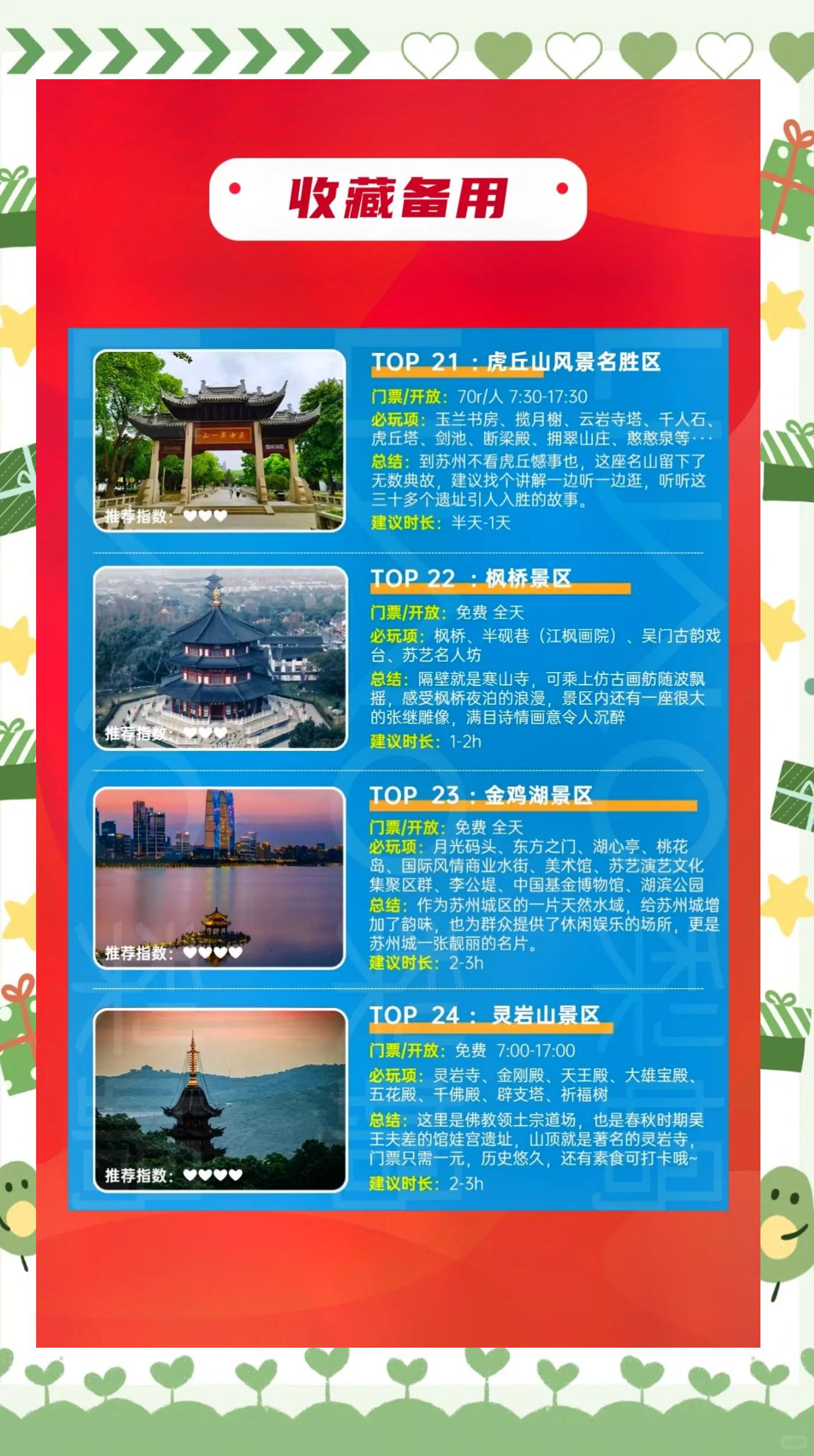 苏州有本土新增还能去吗(苏州行政区划2025调整)