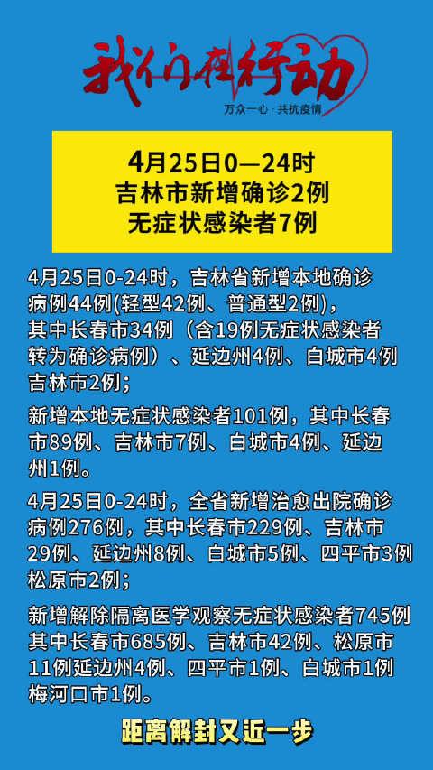 吉林市新增本土3例(吉林市昨日新增4例本土病例 均为此前确诊密切接触者)