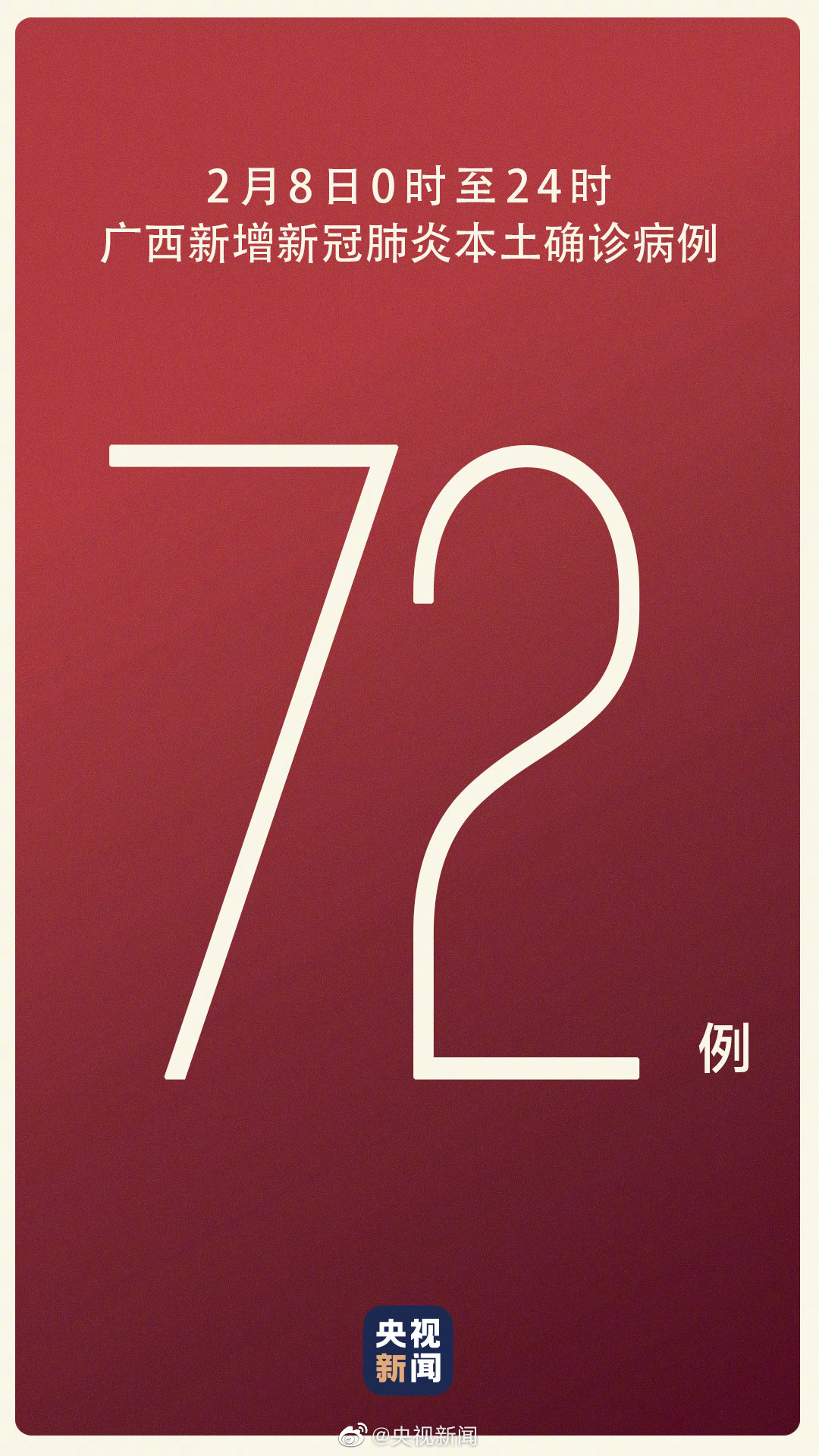 广西新增本土新冠病历(广西新增新型冠状病毒病例)