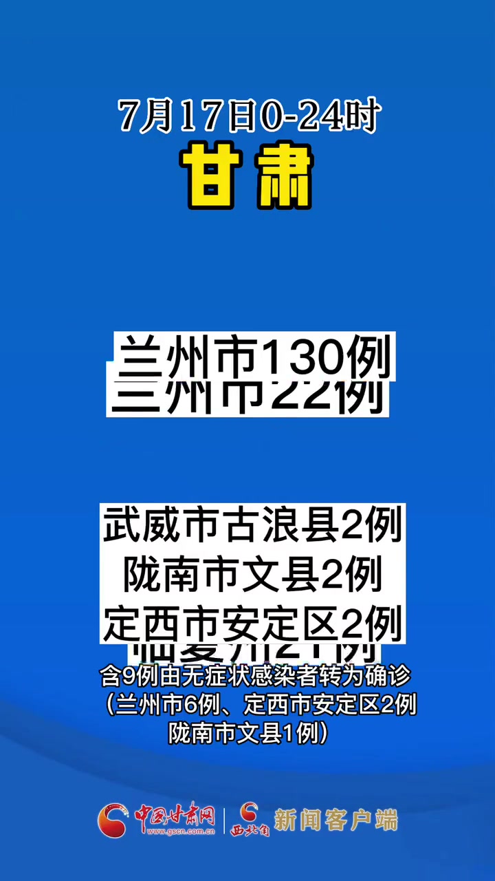 甘肃新增7例本土无症状(甘肃新增6例本土确诊轨迹)