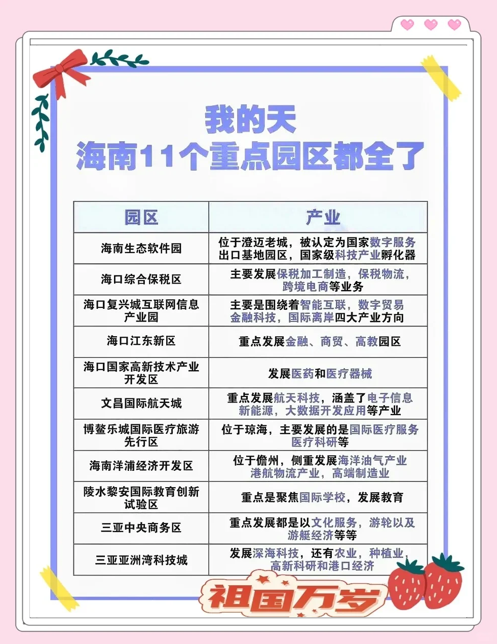 海南新增本土详情信息(海南新增本土确诊53例)