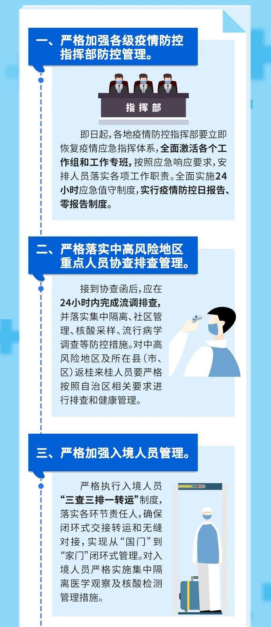 百色本土新增病例轨迹(百色本土新增病例轨迹查询)