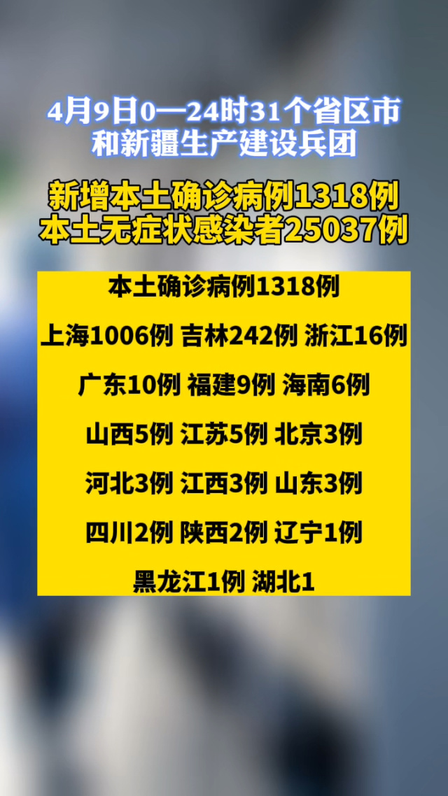 唐山新增7例本土确诊(唐山新增2例肺炎最新消息)