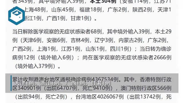 31省新增13例本土确诊wgo1(31省新增确诊病例71例 本土31例)