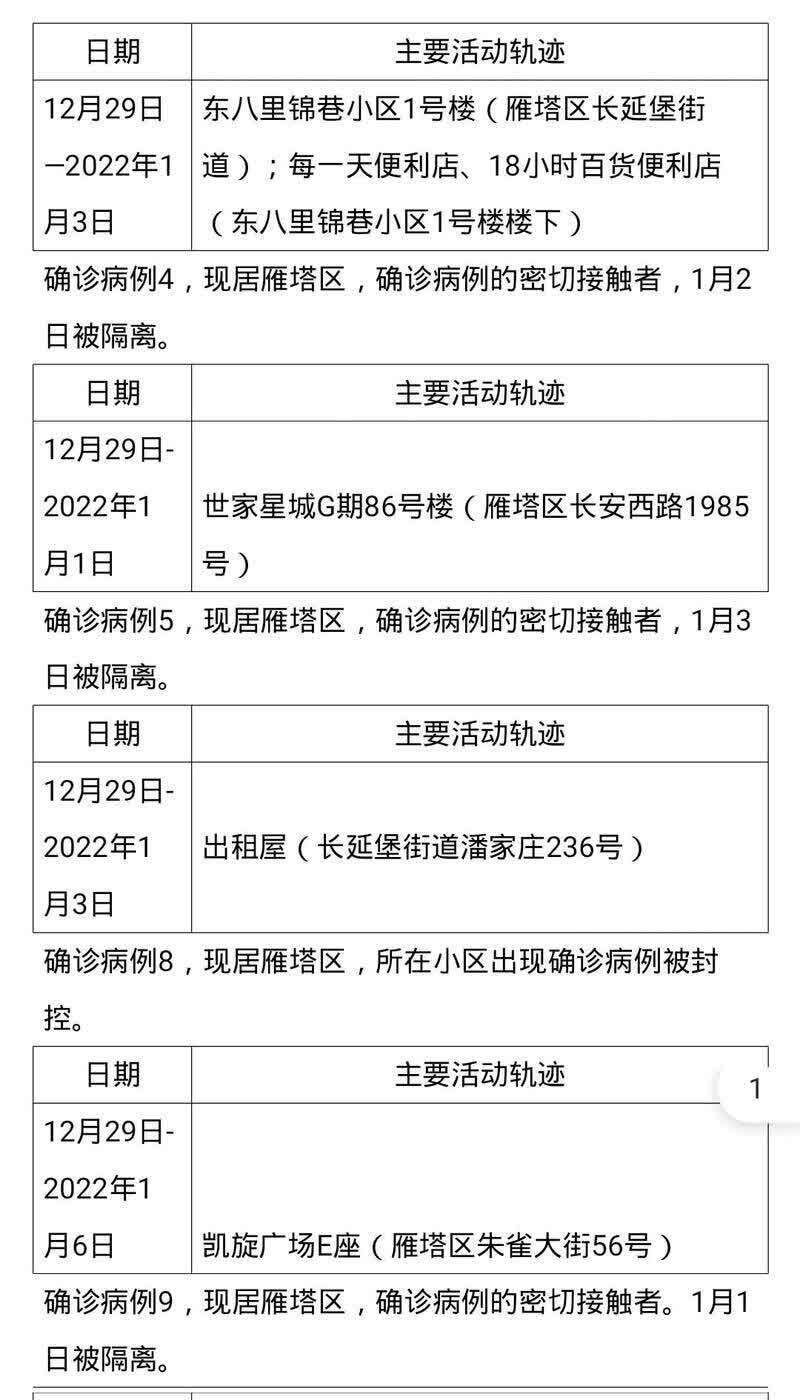 天水市新增本土确诊病例(天水市新增一例新型冠状病毒)