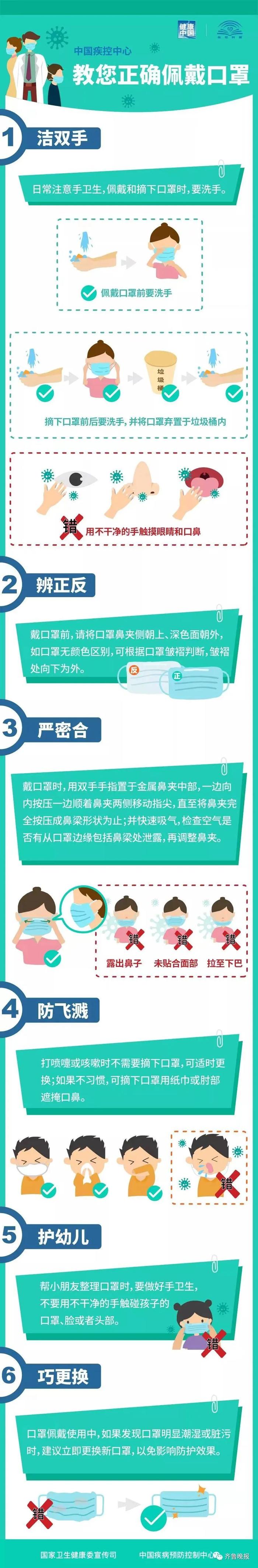五莲新增本土确诊1例(五莲县确诊新型冠状病毒)