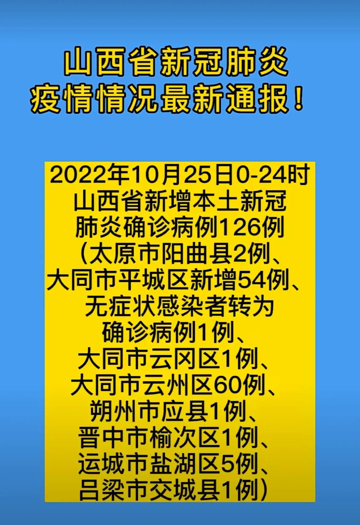 渭南市新增本土14(渭南新增一例新型冠状病毒)