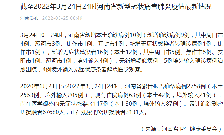 周口新增本土确诊病例(周口新增本土确诊病例详情)