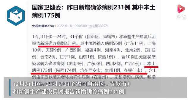 三十一个省本土新增疫情(三十一个省新增确诊46例)