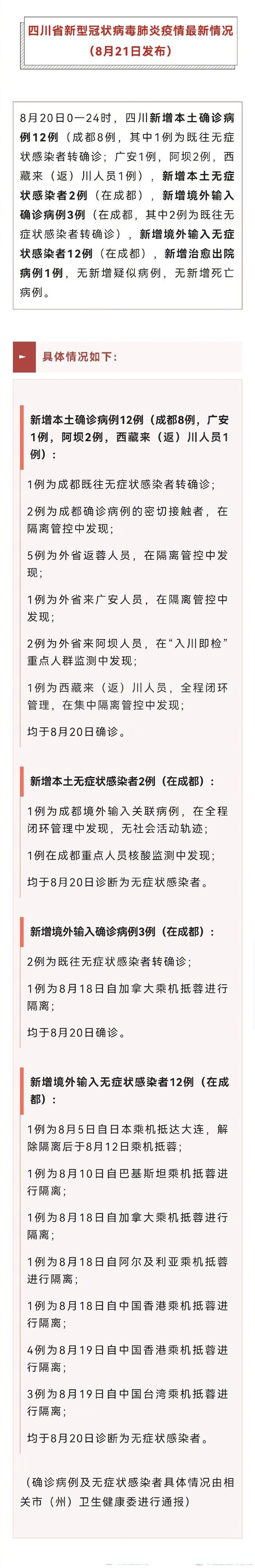 新增本土病例8月20日(新增本土病例8月20日是哪天)