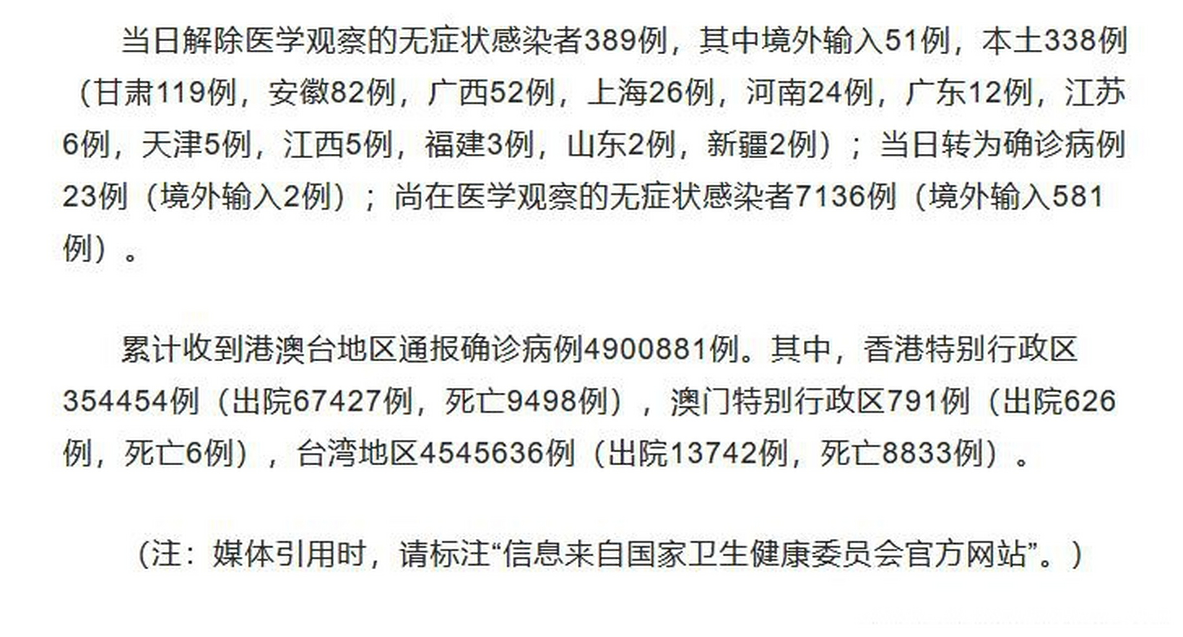 累计本土新增确诊病例(累计确诊新增和当日新增不一致)