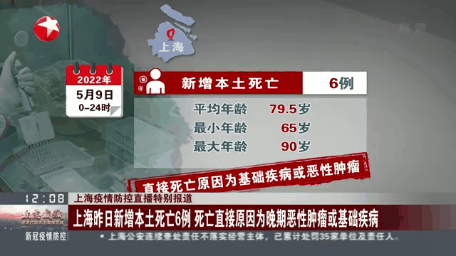 上海今日新增3例本土的简单介绍