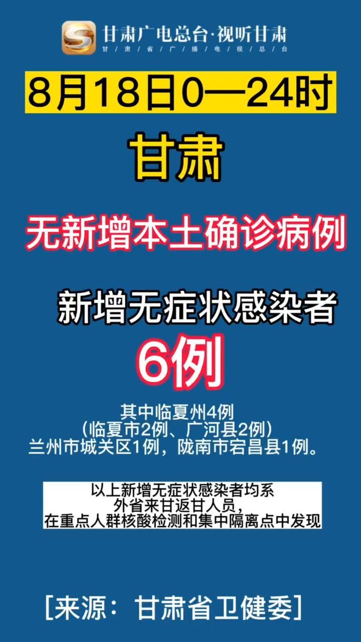 甘肃新增本土病毒感染者(甘肃新增本土病毒感染者名单)