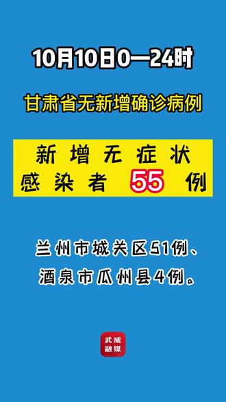 甘肃新增本土病毒感染者(甘肃新增本土病毒感染者名单)