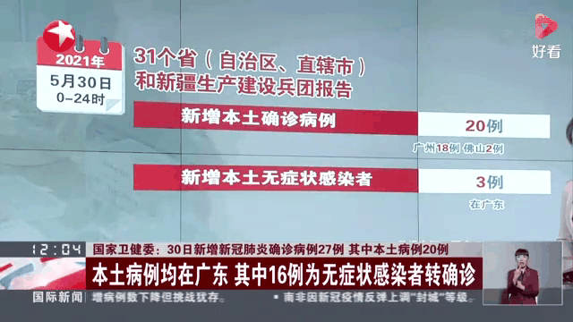全国31日新增本土病例(全国31日新增本土病例多少)