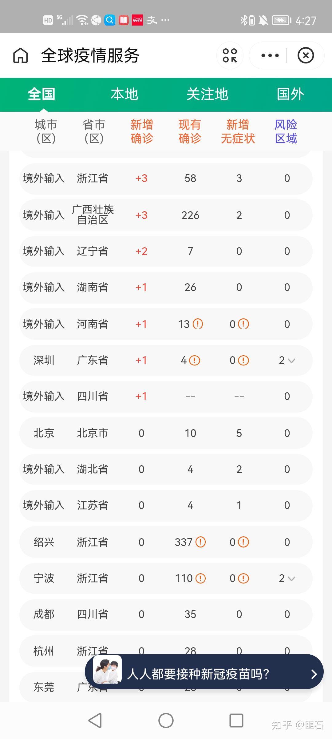 天津本土新增2例在哪里(天津本土新增新冠在什么区)