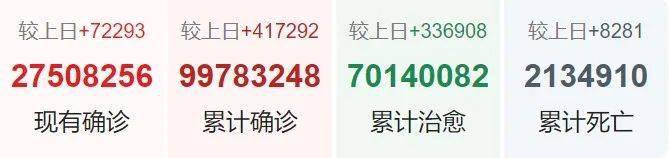 马鞍山新增本土确诊人数(马鞍山新增三例冠状病毒肺炎)