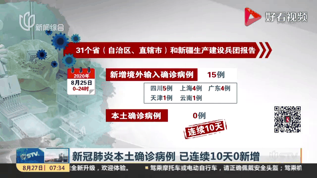 连续15天无本土新增(连续15天没有新增病例)