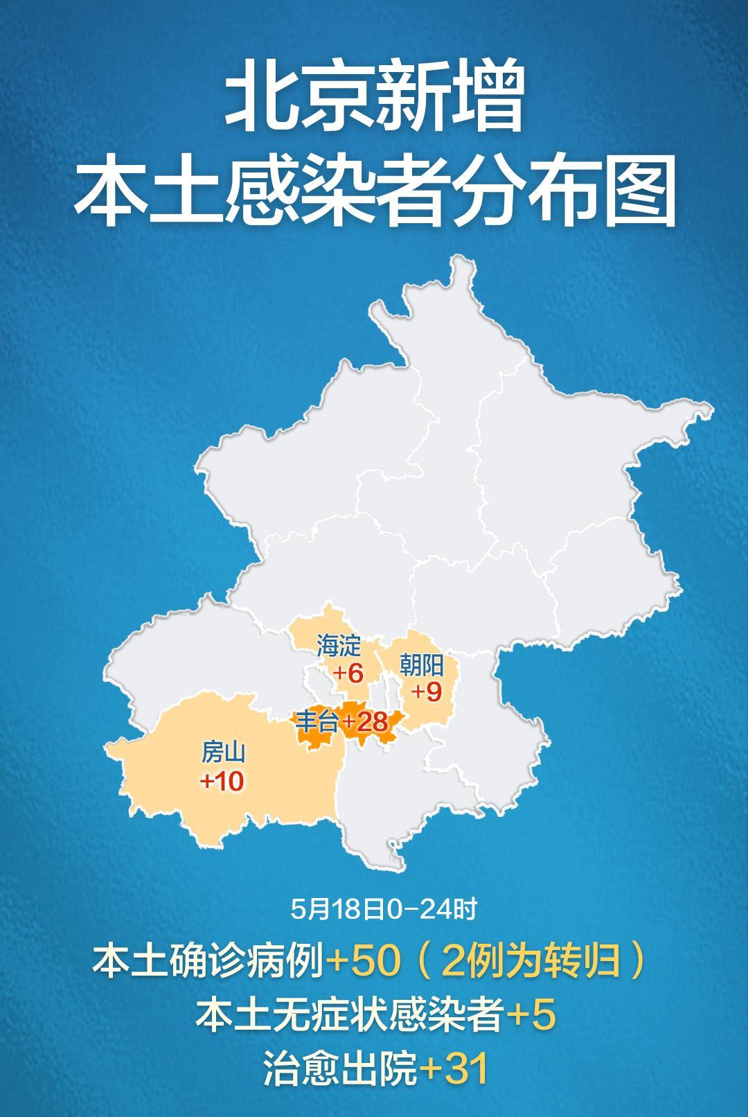北京新增本土感染者分布(北京新增本土感染者分布情况)