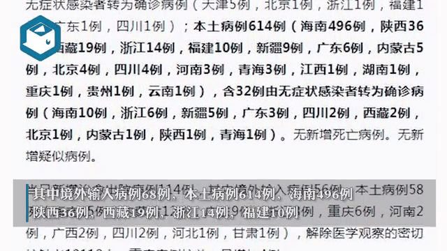 31省本土新增多少例.n.(31省新增103例本土88例)