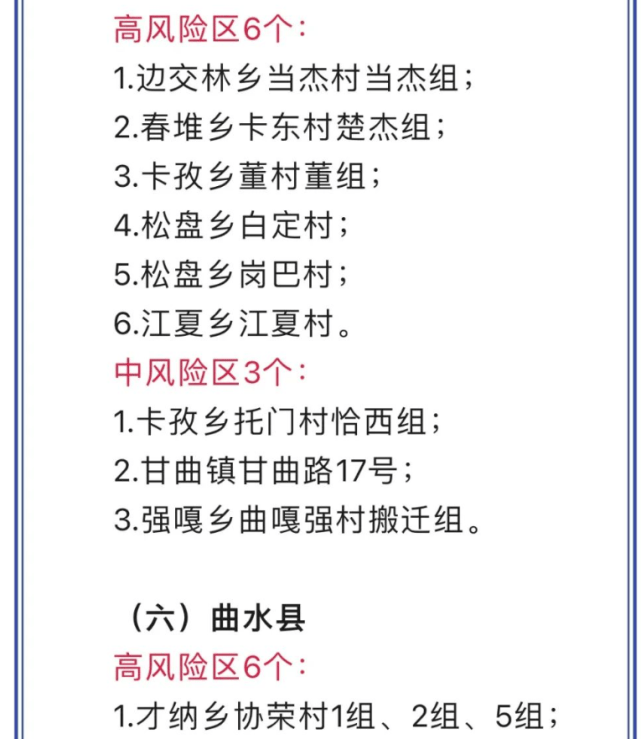 西藏新增本土确诊3例(西藏新增本土确诊3例是哪里的)
